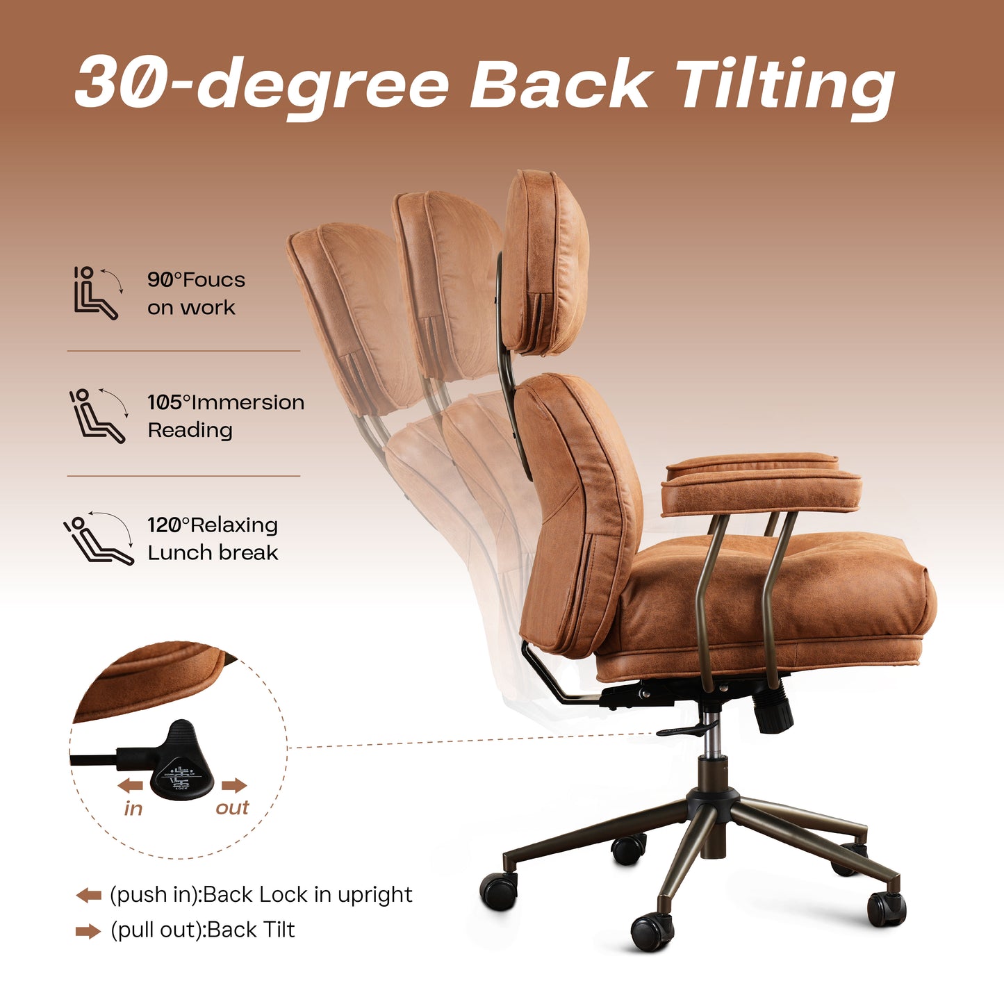 Toject Ergonomic Office Chair, High Back Big Comfy Home Office Chair with Lumbar Support, Mid-Century Modern Computer Executive Office Chair