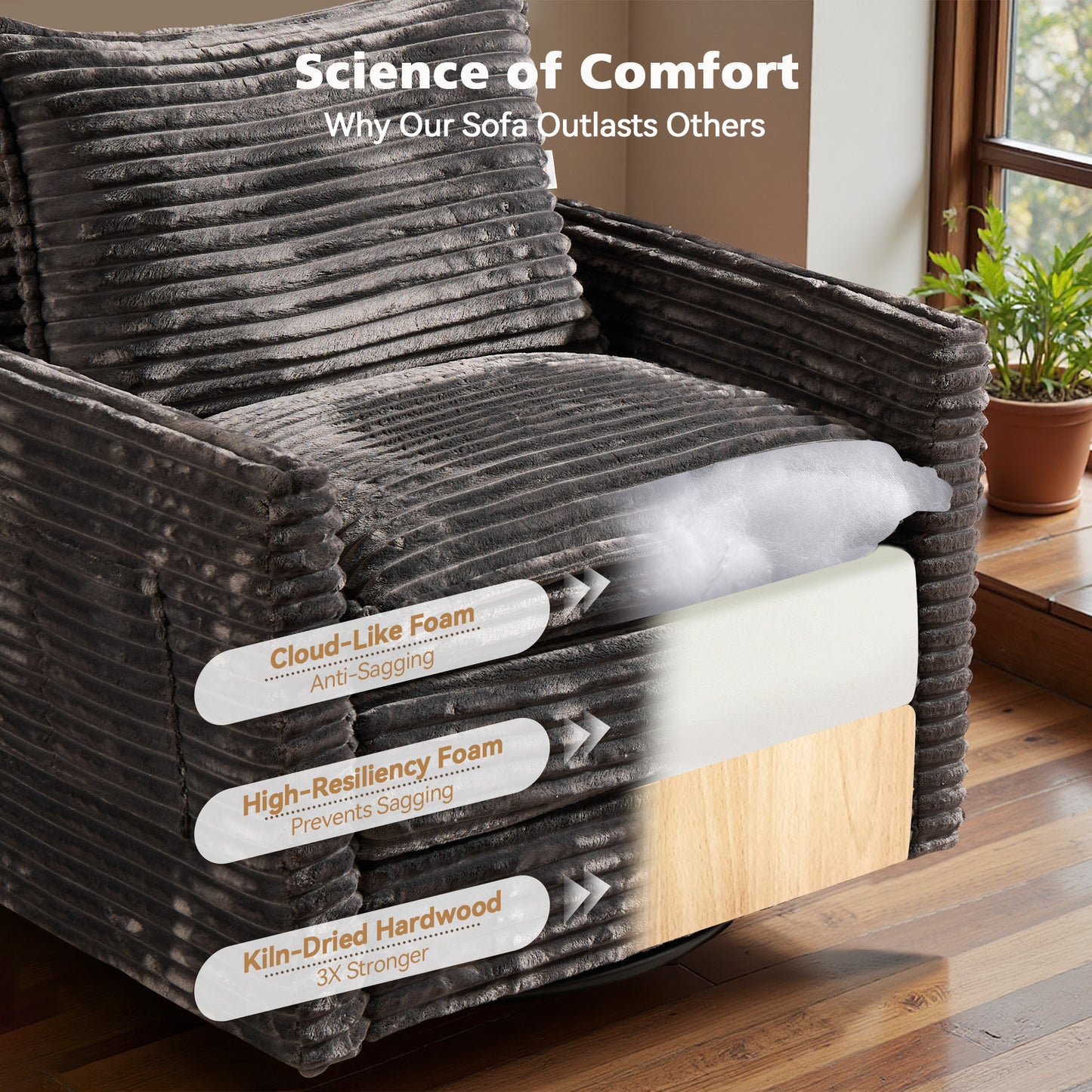 Toject Modular Sectional Sofa, Cloud Couch with Swivel Chairs for Living Room