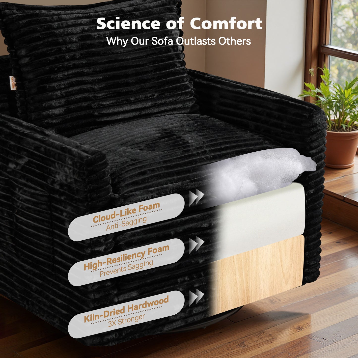 Toject Modular Sectional Sofa, Cloud Couch with Swivel Chairs for Living Room