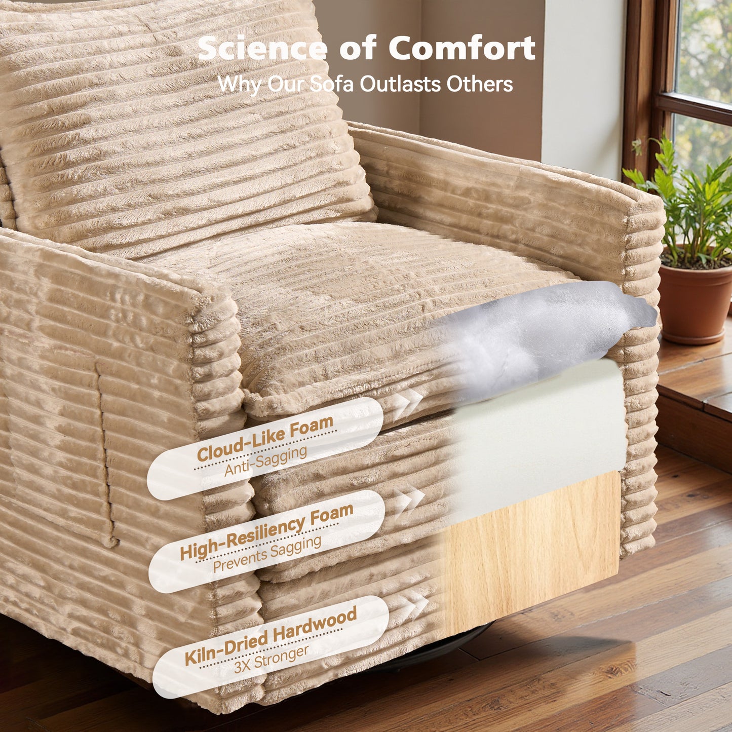 Toject Modular Sectional Sofa, Cloud Couch with Swivel Chairs for Living Room